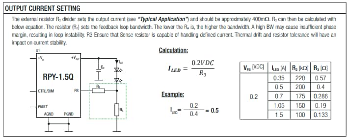 RECOM Power RPY-1.5Q AEC-Q100 DC/DC Converters